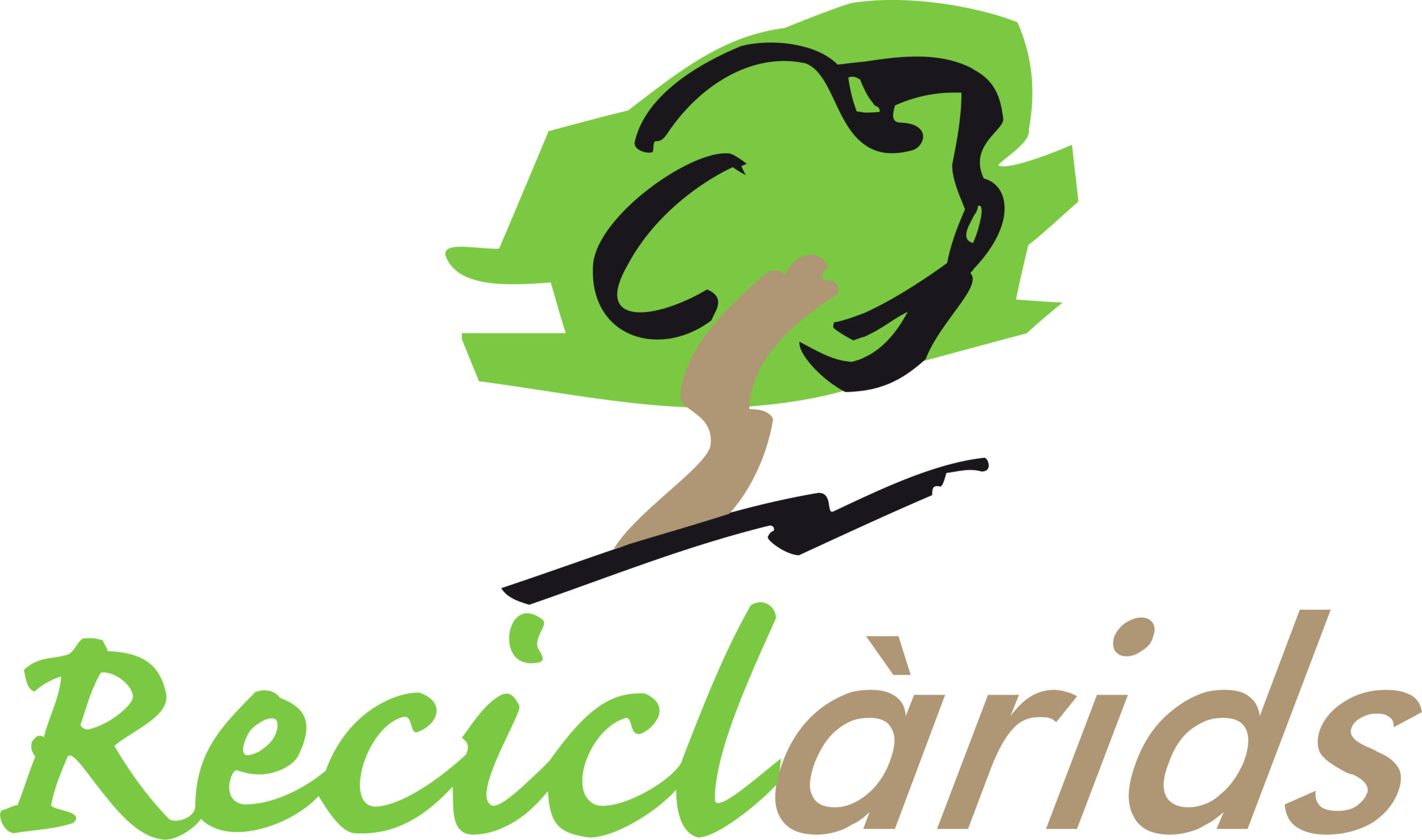 Reciclàrids SL
